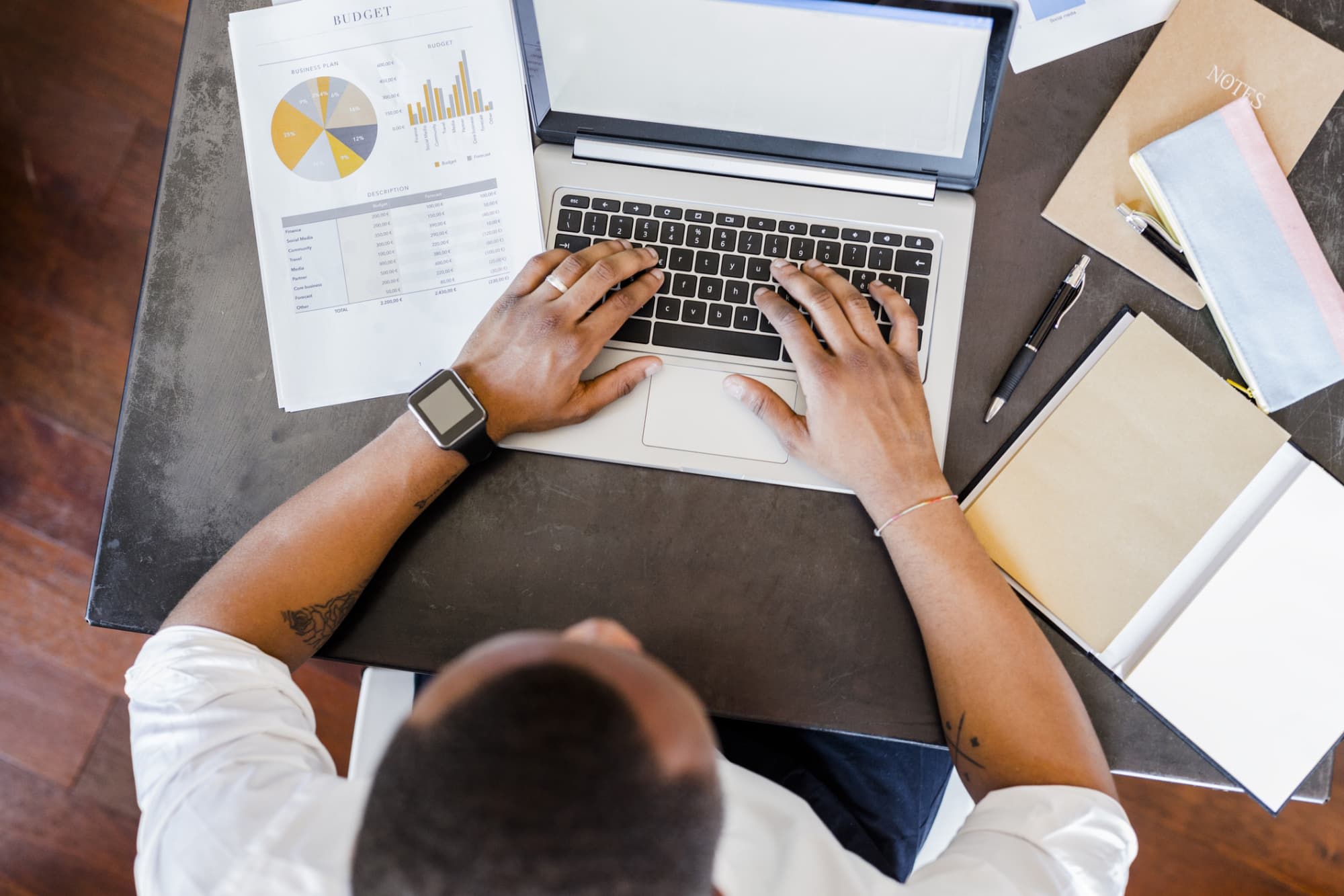 Budget Analyst Career Overview