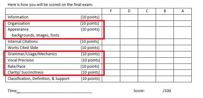Rubric3