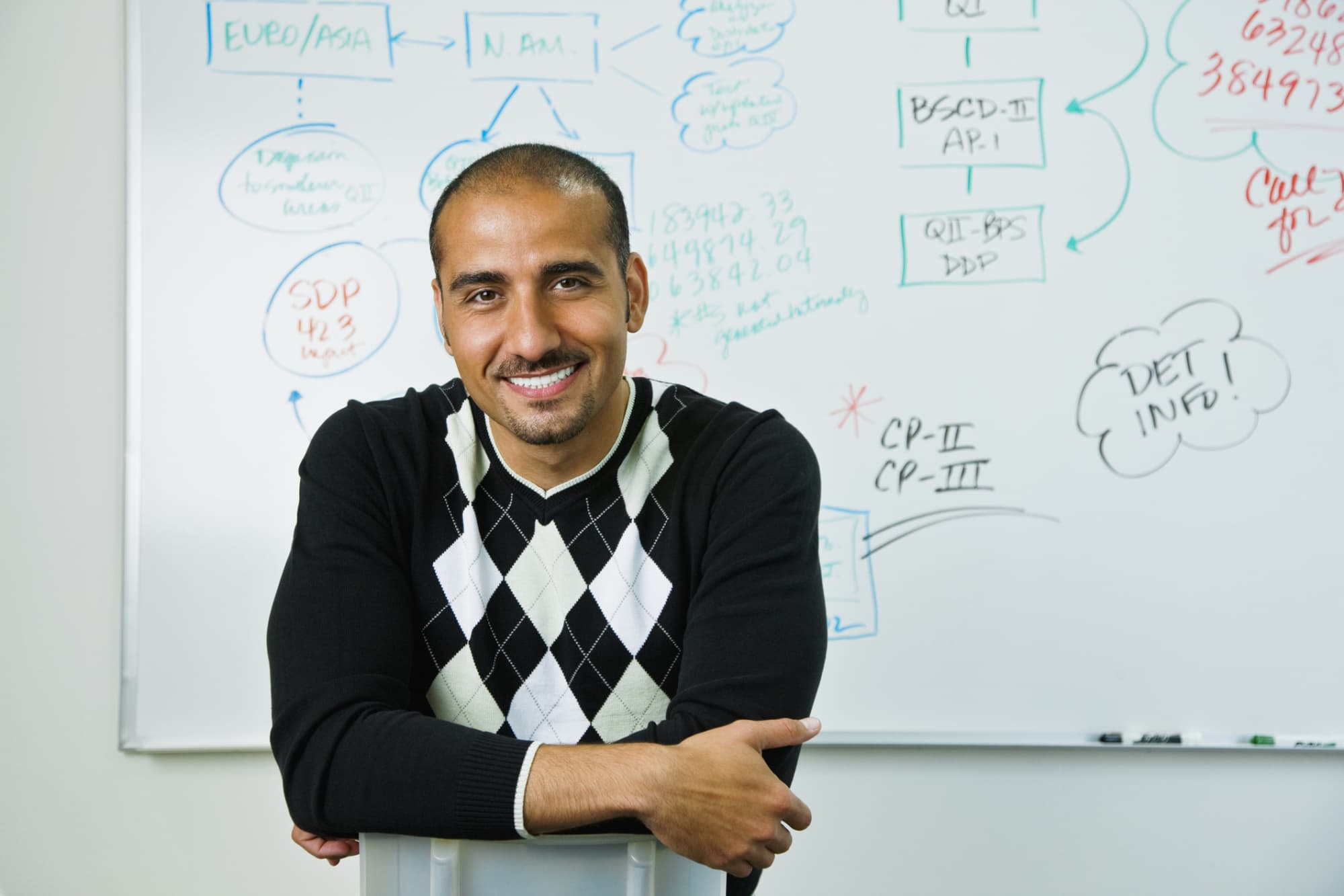 Resources Accredited Schools Online