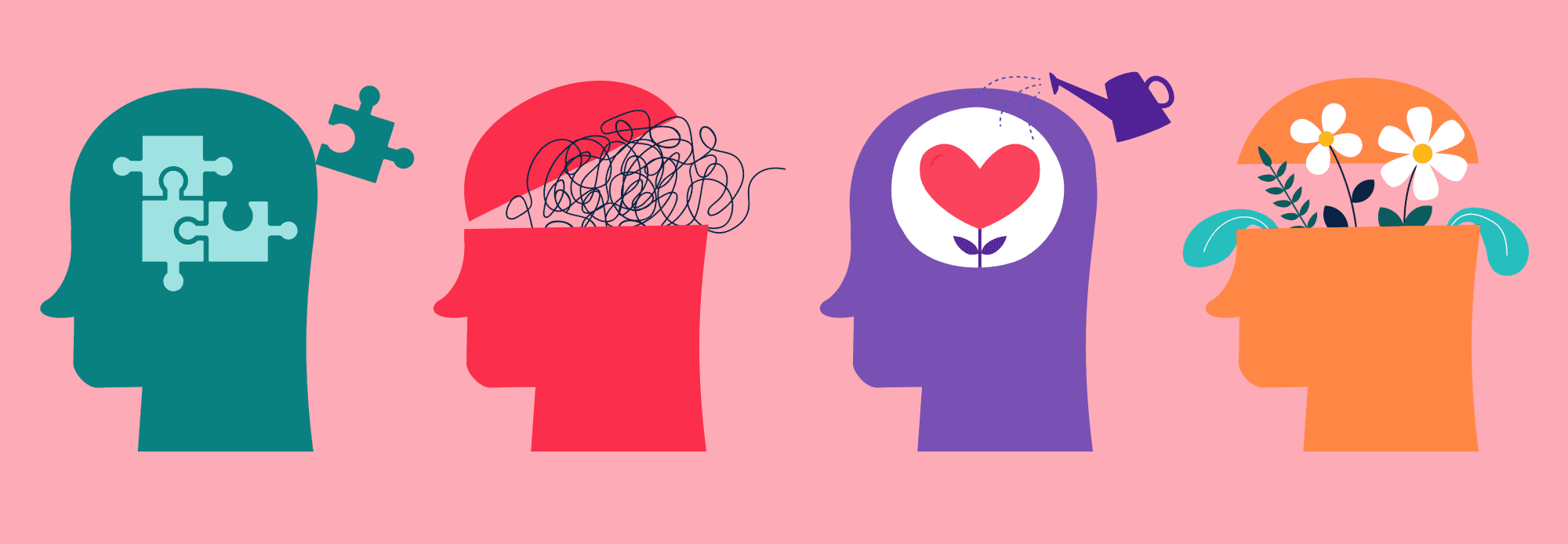 Physical, Mental, and Sexual Health