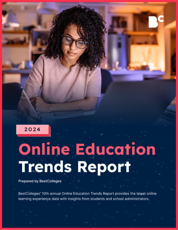 Report Graphic
