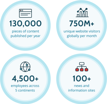 Infograph of statistics