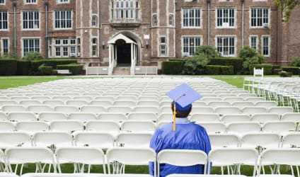 Card Thumbnail - College Dropout Rates in the U.S.