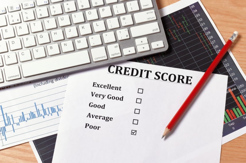 What is a Credit Score?