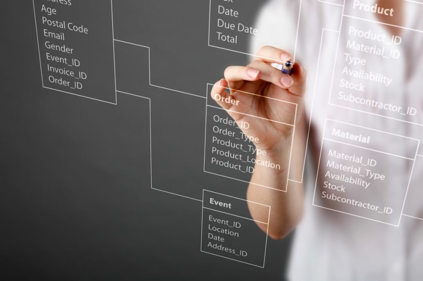 Online Master’s in Database Management Programs 2021