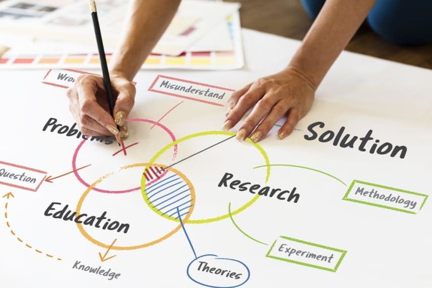 Affordable Colleges Online