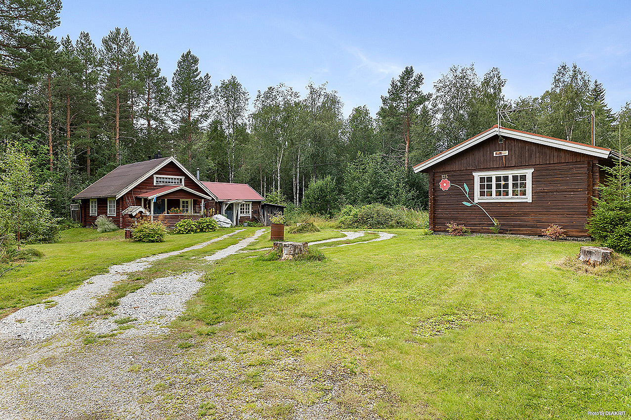 Översiktsbild av objektet