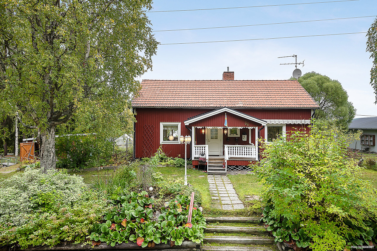 Översiktsbild av objektet