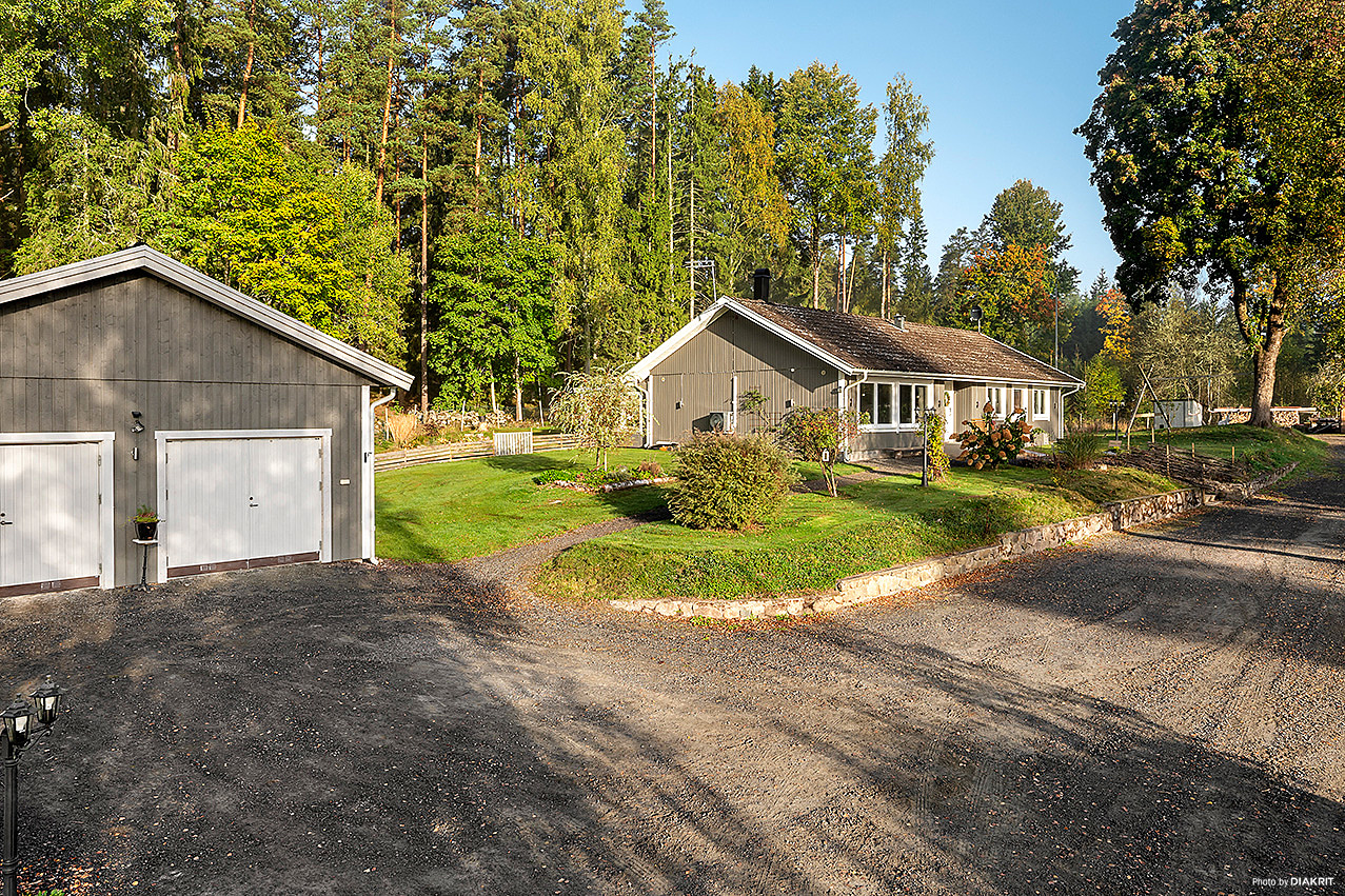 Översiktsbild av objektet