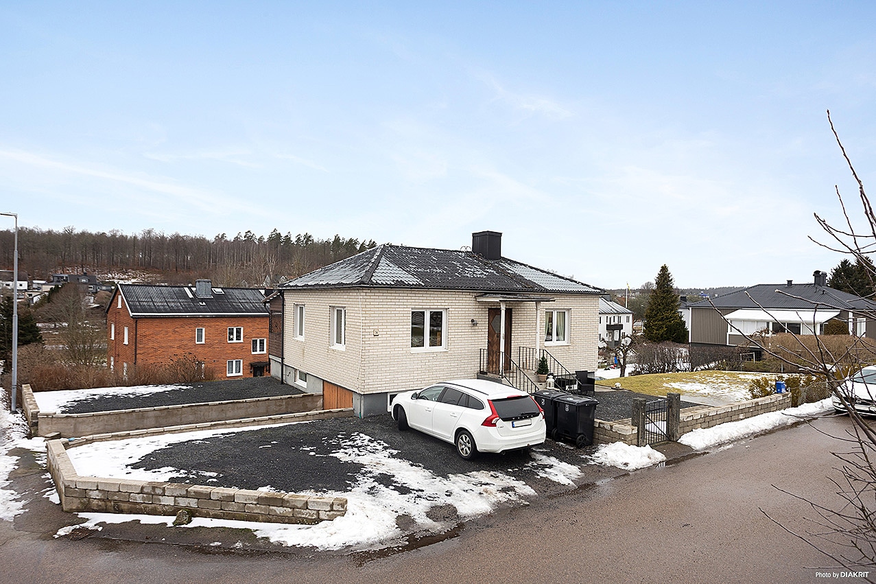 Översiktsbild av objektet