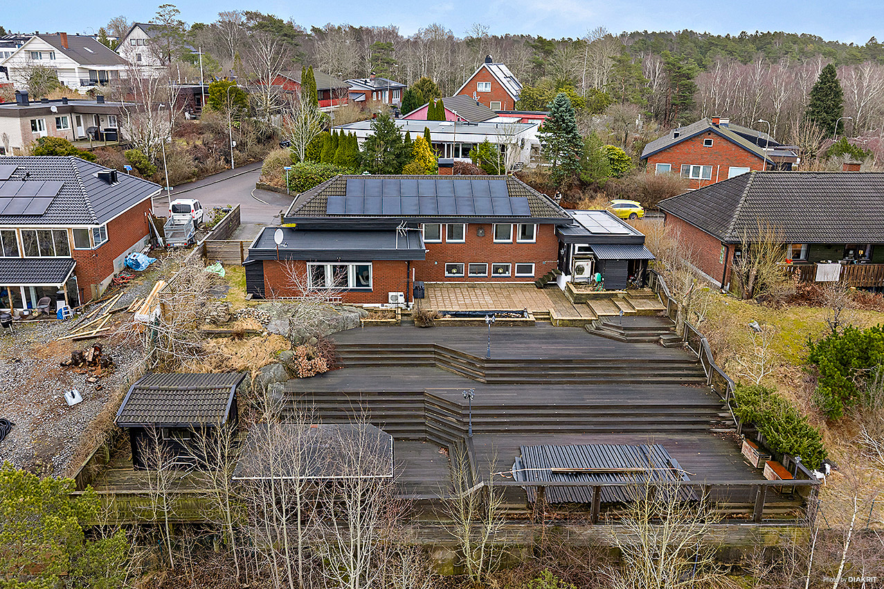 Översiktsbild av objektet