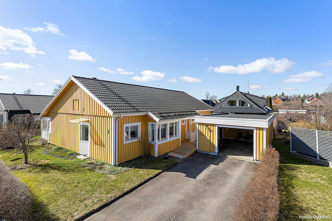 Översiktsbild av objektet