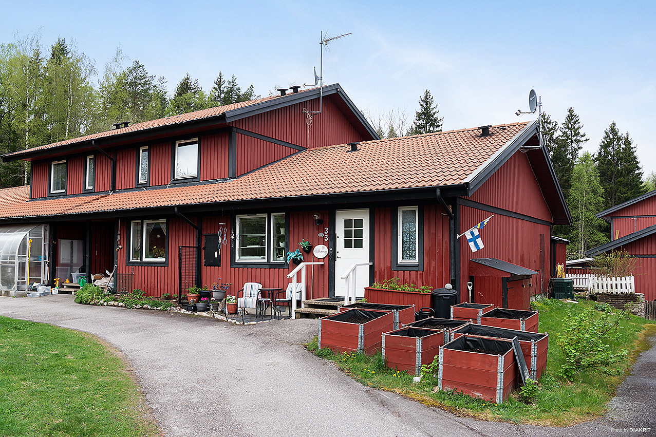 Översiktsbild av objektet