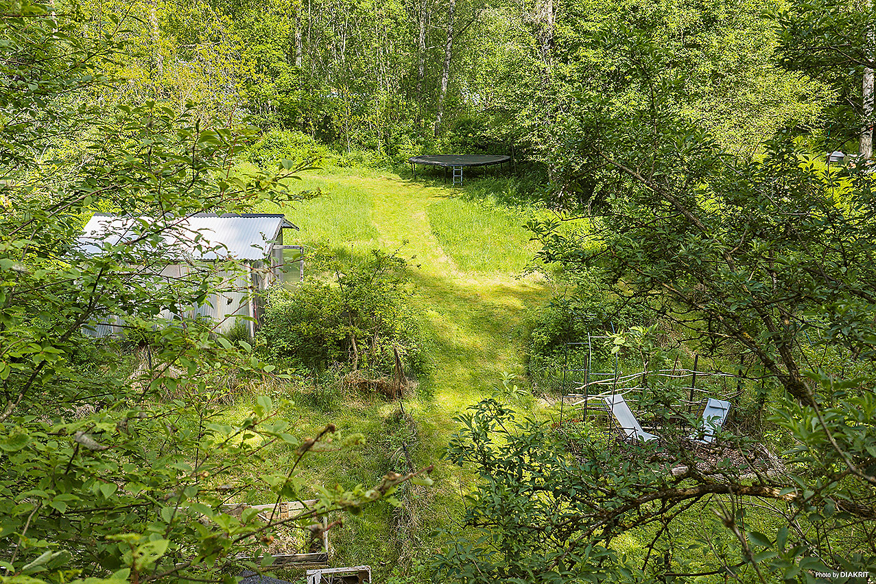 Översiktsbild av objektet