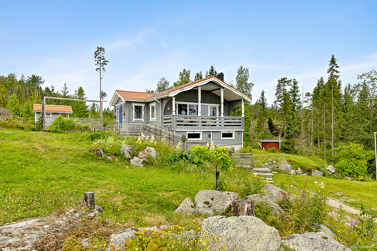 Översiktsbild av objektet