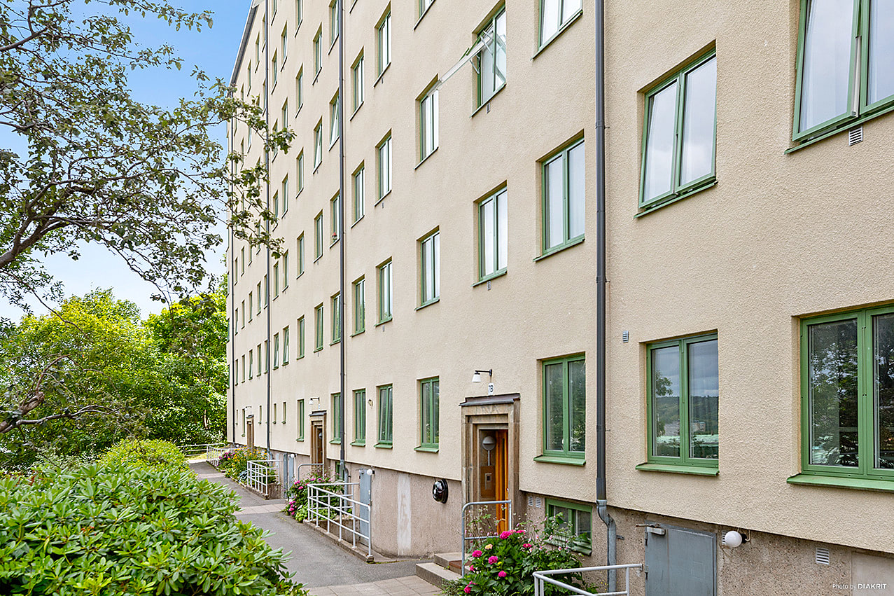 Översiktsbild av objektet