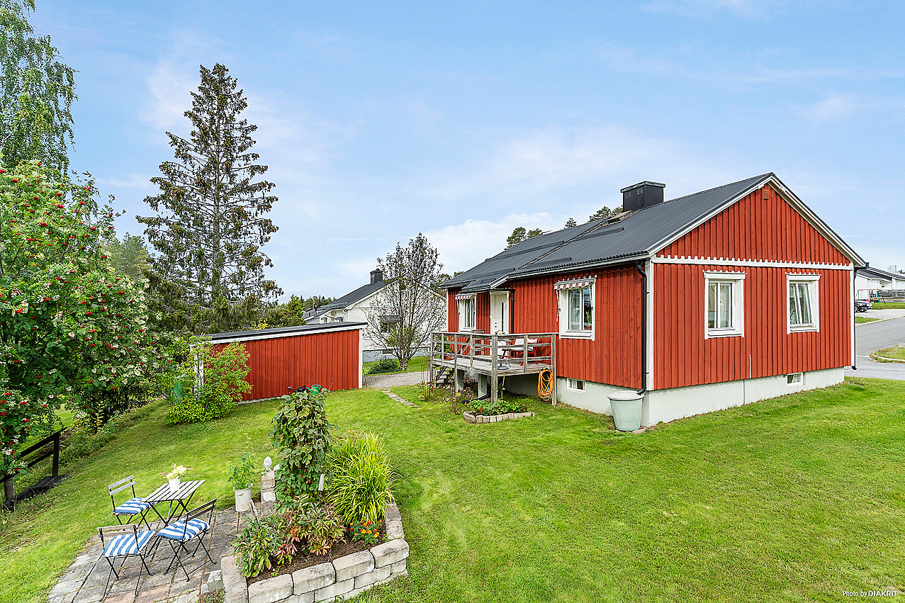 Översiktsbild av objektet