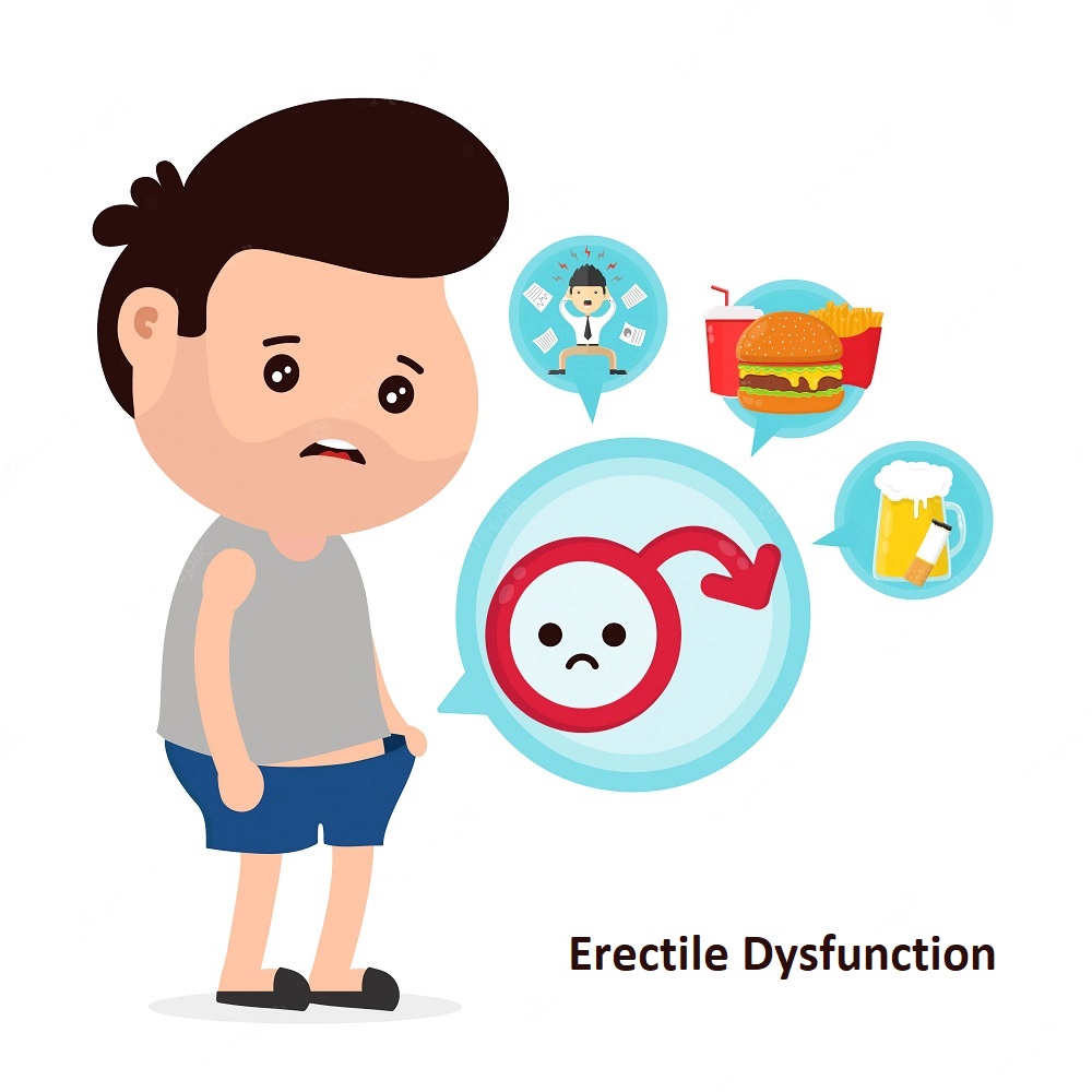 Erectile dysfunction can indicate severe trouble