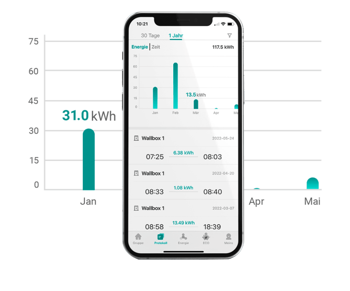 EVtap® App zeigt Abrechnungsdaten