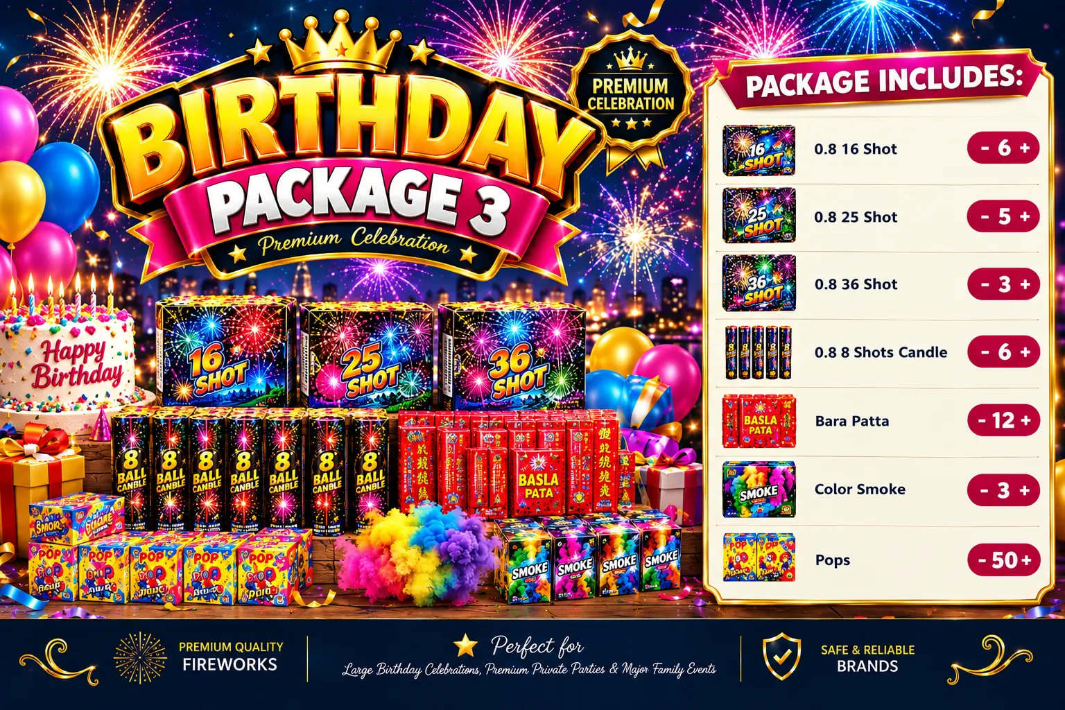 Birthday Package 3 1