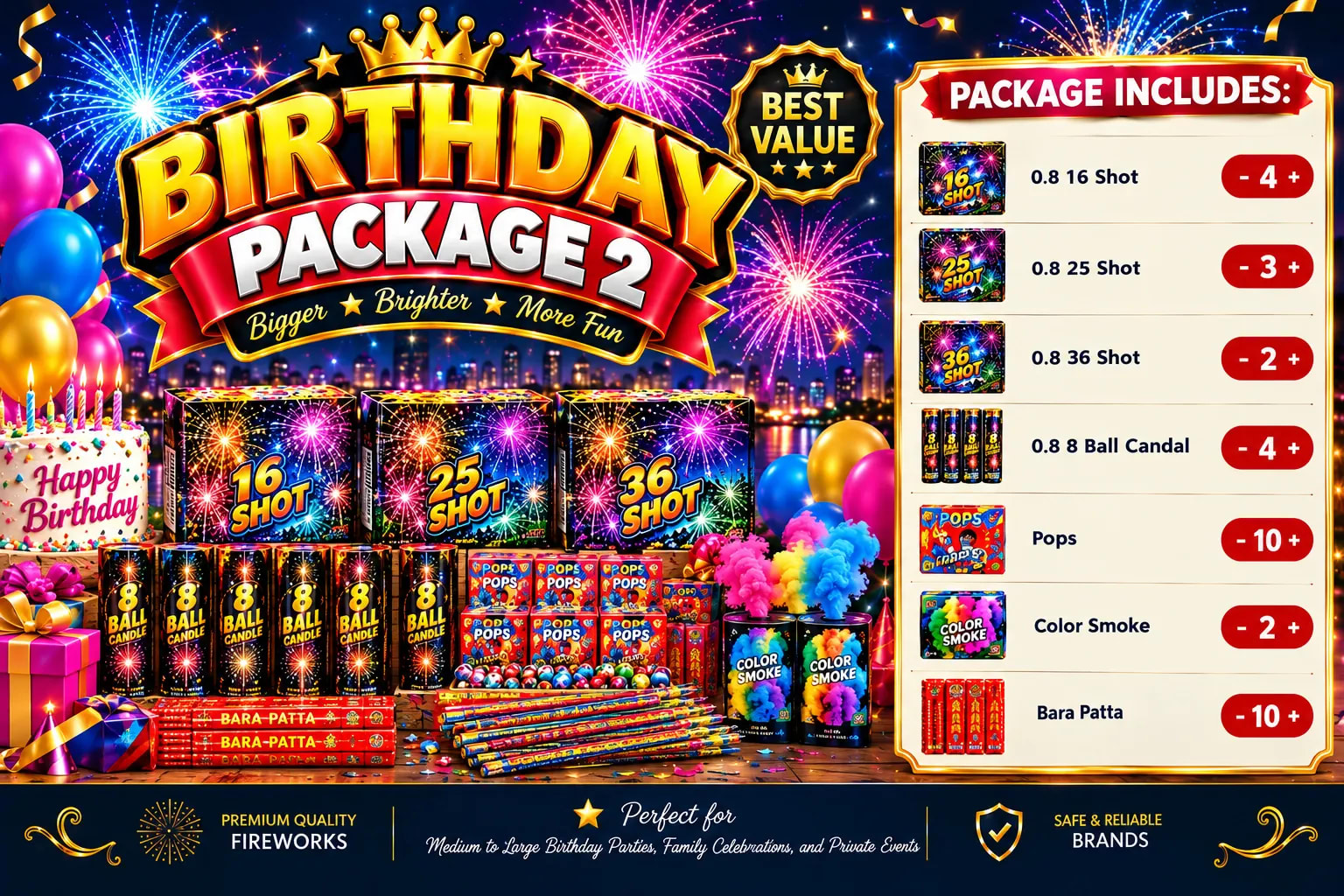 Birthday Package 2 1
