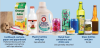 Items to recycle in your blue recycle bin - cardboard, cartons, paper and paperboard; plastic bottles and jugs; metal food containers and drink cans; glass bottles and jars