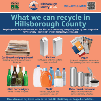 2025 Hillsborough County Recycling Guide - English