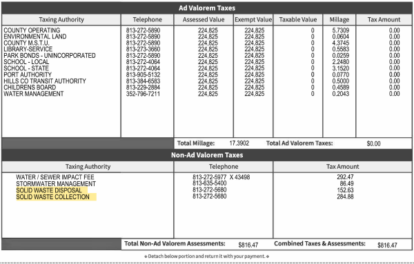 An example of a Hillsborough County resident's tax bill for solid waste disposal and collection fees