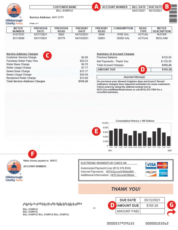 Sample water bill