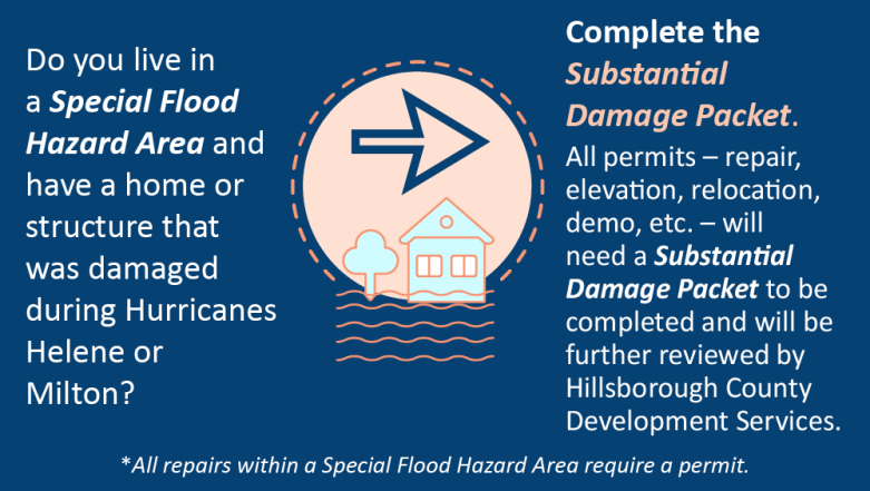 Do you live in a Special Flood Hazard Area and have a home or structure that was damaged during Hurricanes Helen or Milton? Complete the Substantial Damage Packet. All permits - repair, elevation, relocation, demo, etc. - will need a Substantial Damage Packet to be completed and will be further reviewed by Hillsborough County Development Services. All repairs with a Special Flood Hazard Area require a permit.