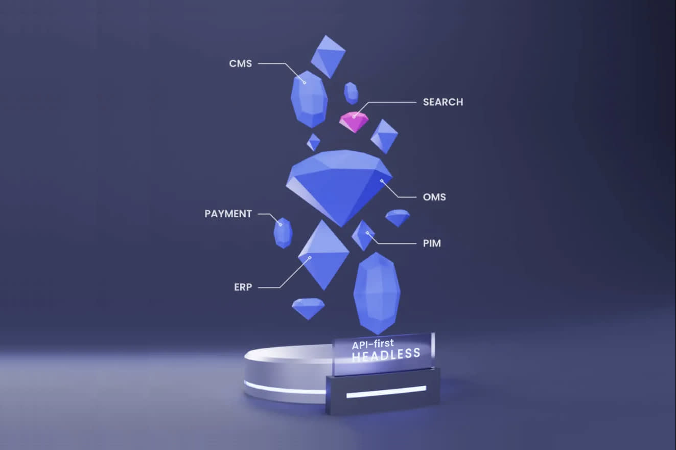 The 5 principles of api first development and what does api first even
