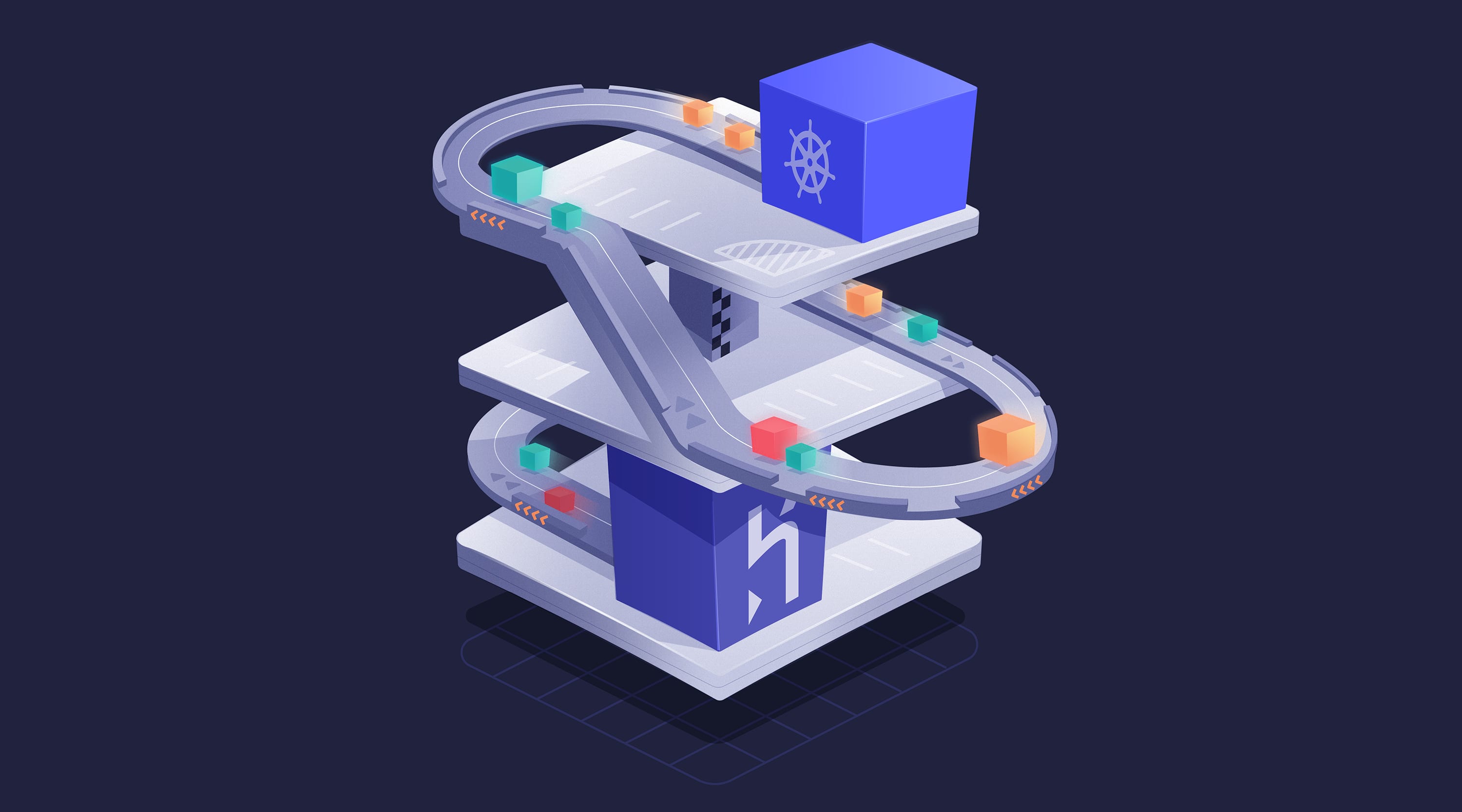 The Challenging Migration From Heroku To Google Kubernetes Engine Algolia Blog