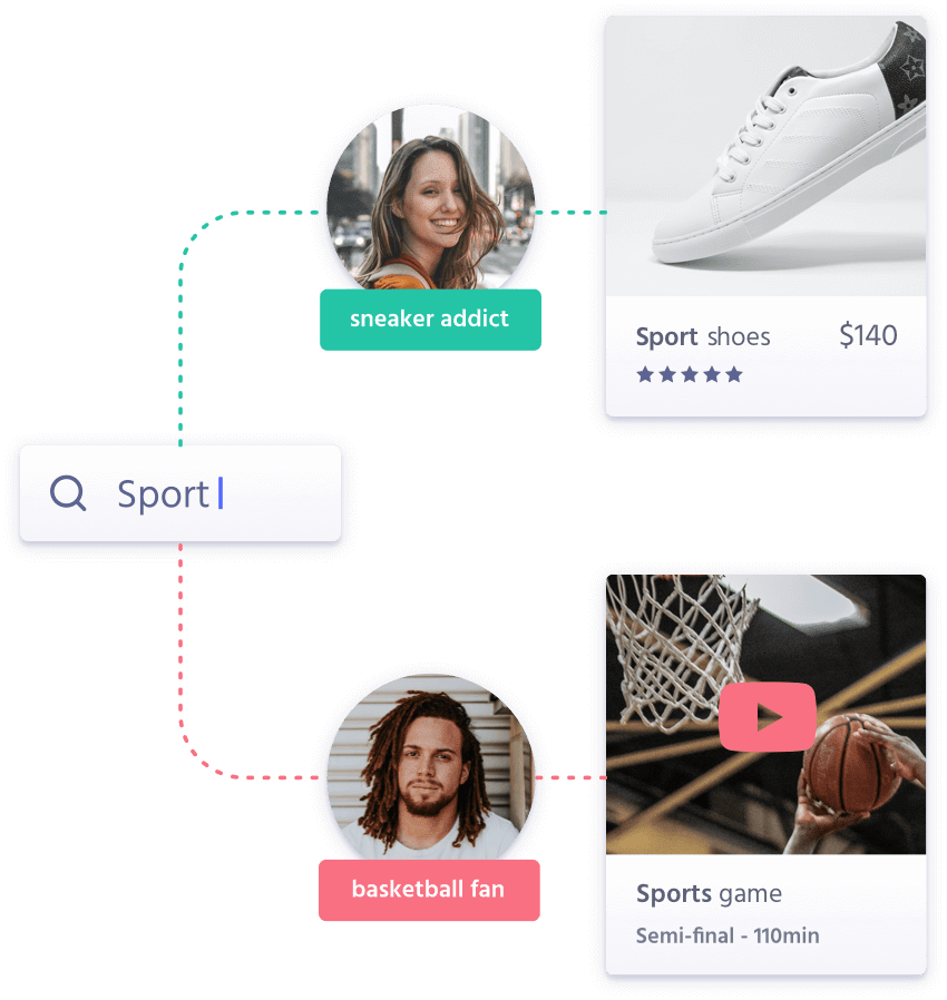 Illustration for "Create truly unique, AI-powered search experiences"