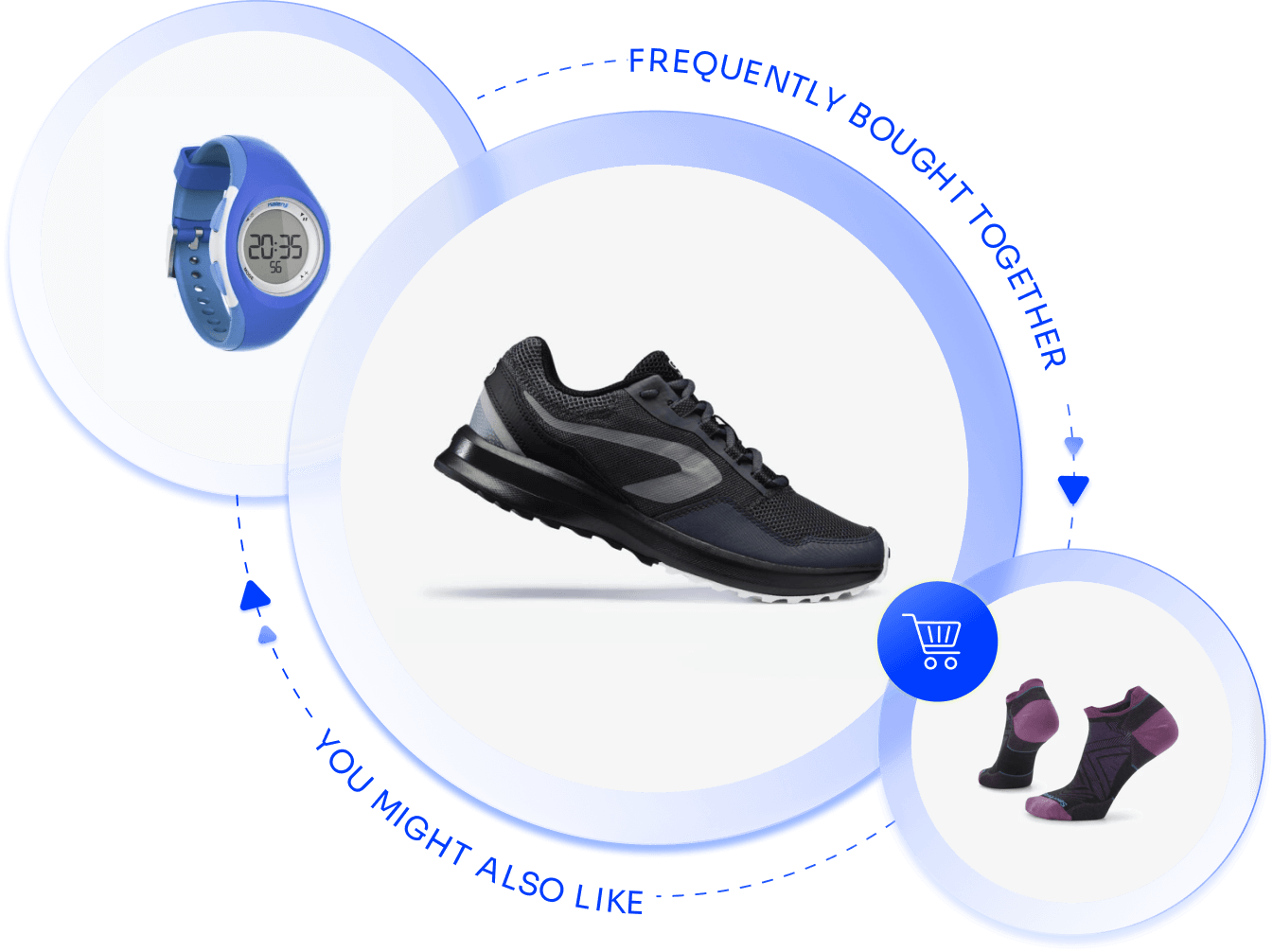 Real-time recommendations and promotions to accelerate ecommerce conversions.