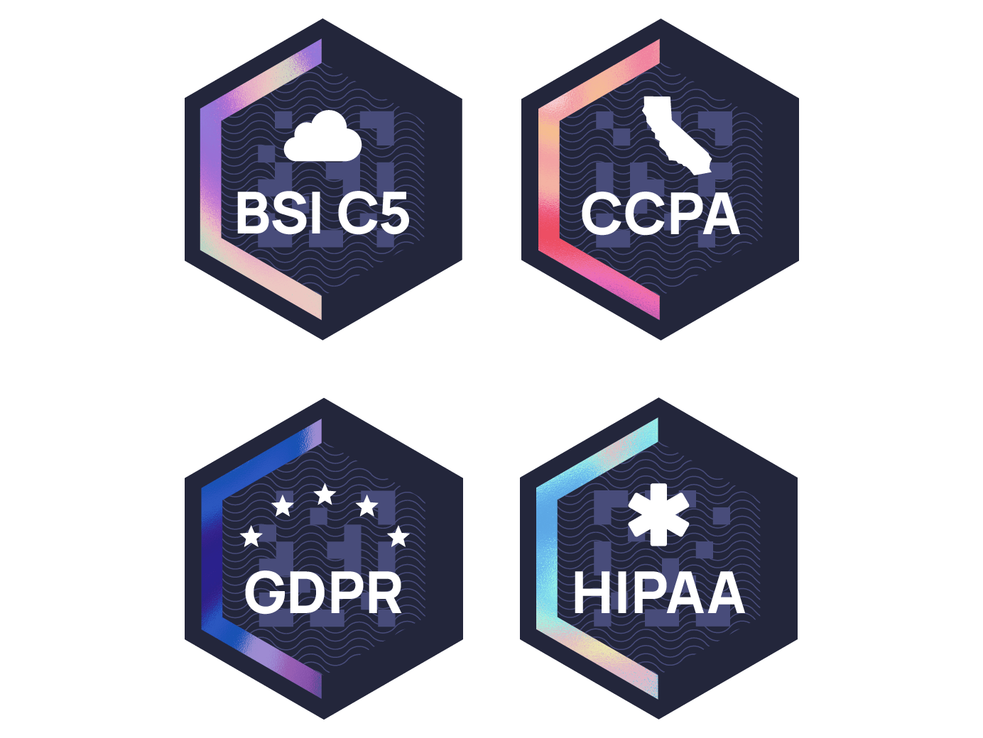 security compliance