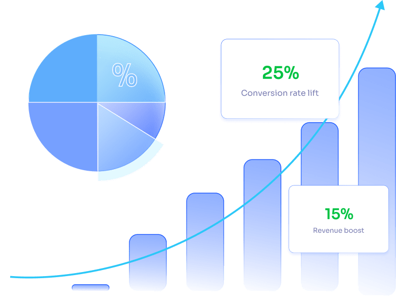 Near real-time search analytics monitoring dashboards.