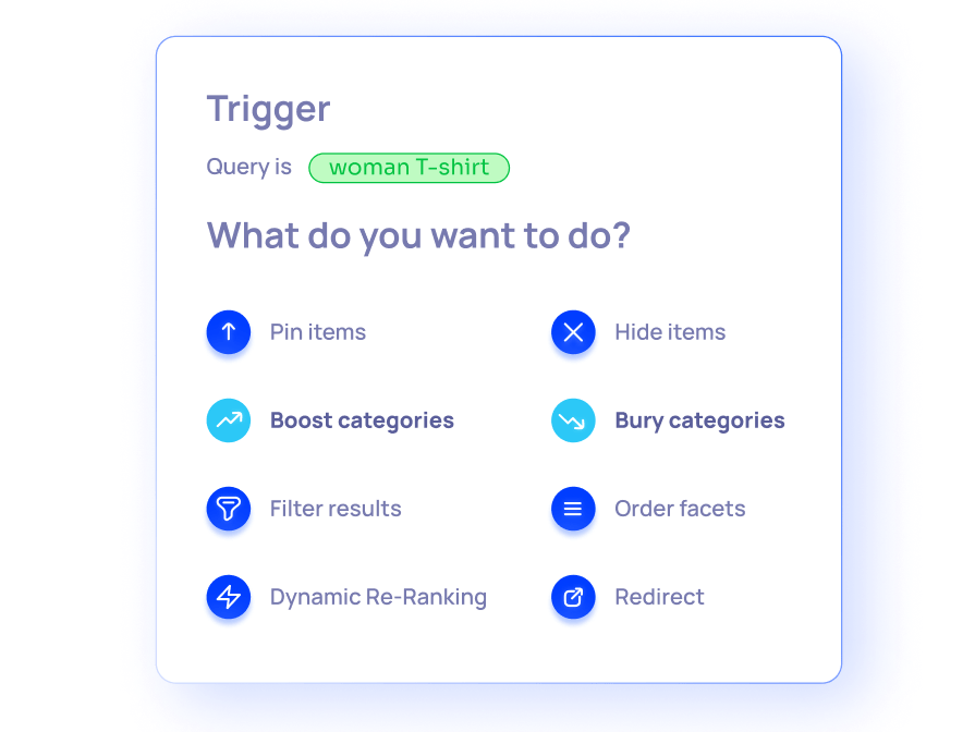 Search analytics help optimize for CTR and conversion.