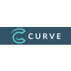 Curve Recruitment Curve Recruitment