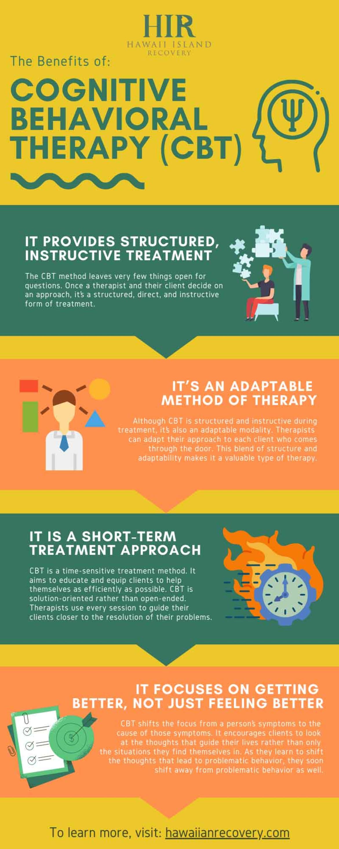 Infographic: Cognitive Behavioral Therapy Benefits