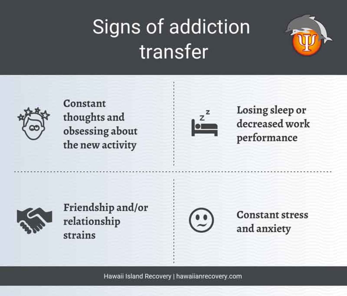 Infographic: Signs of Addiction Transfer Signs of Addiction Transfer