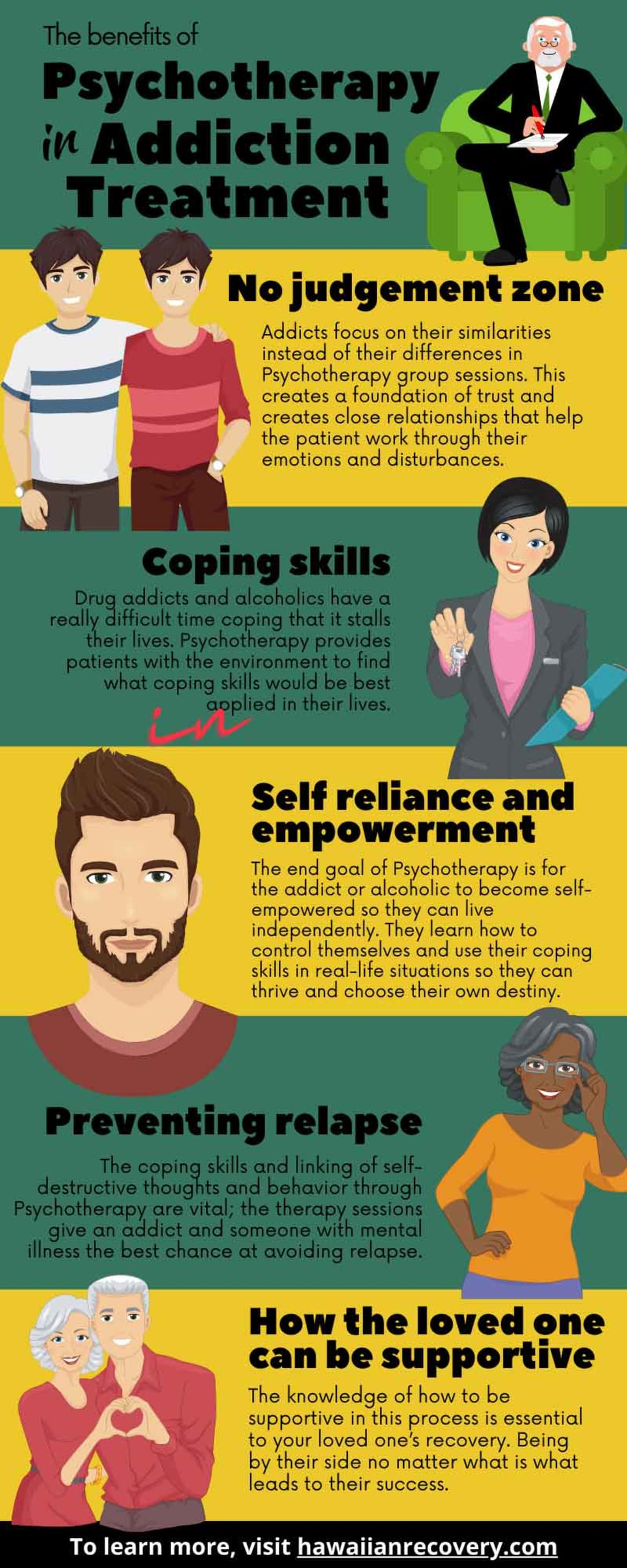Psychology in Addiction Treatment | Infographic Psychology in addiction treatment | infographic