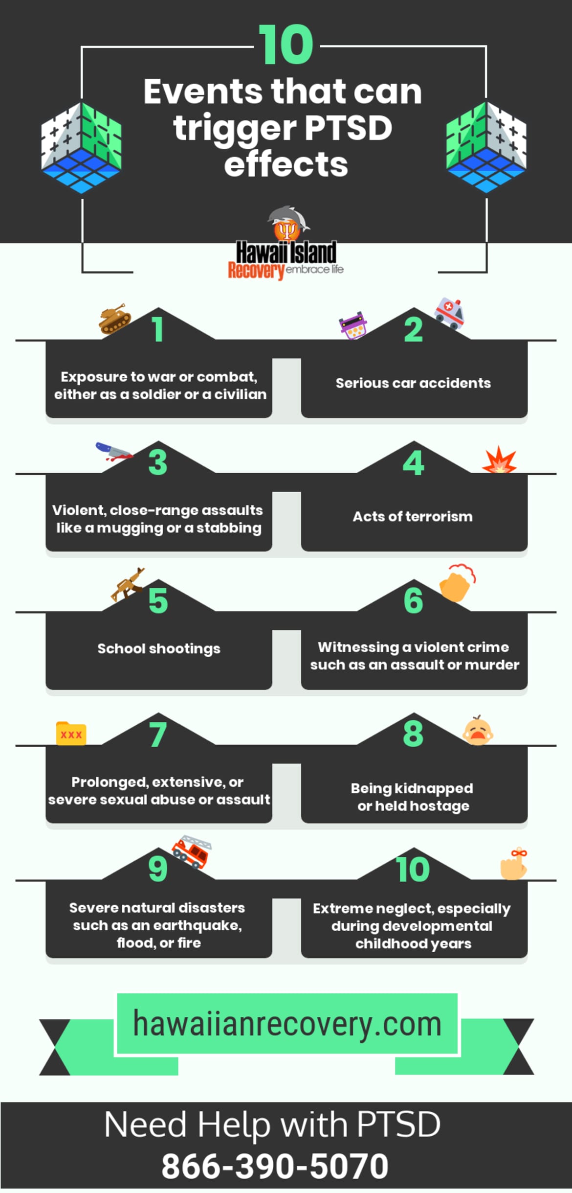 10 events that can trigger ptsd effects