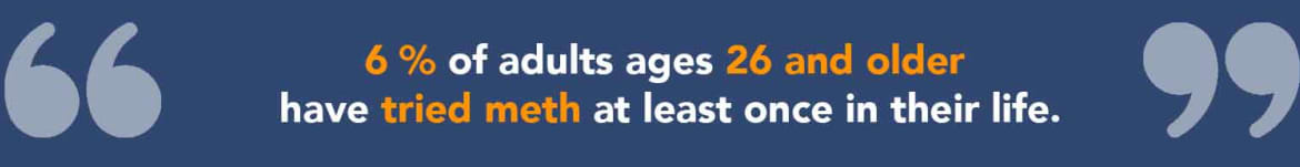 6 percent of adults ages 26 and older have tried meth at least once in their life. Statistic of adults tried meth