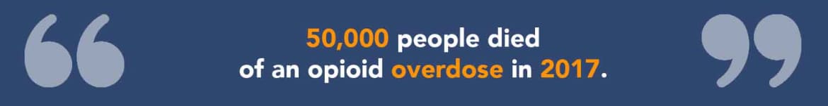 More than 2.5 million people in the United States have an active opioid use disorder. This lead to nearly 50,000 people dying of an opioid overdose in 2017 alone. That’s more than 130 people every single day. Opioid overdose in 2017