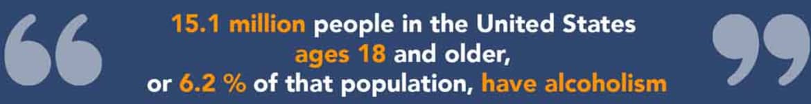 15.1 million people in the United States ages 18 and older, or 6.2 percent of that population, have alcoholism. Population and alcoholism