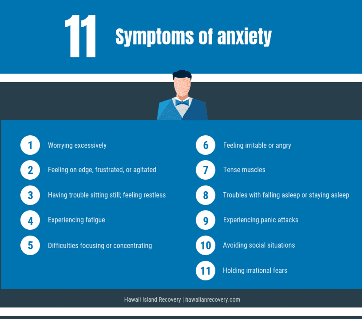 What Are Some Symptoms of Anxiety? | Hawaii Island Recovery