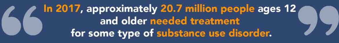 In 2017, approximately 20.7 million people ages 12 and older needed treatment for some type of substance use disorder. Substance treatment statistic for 12 and older people