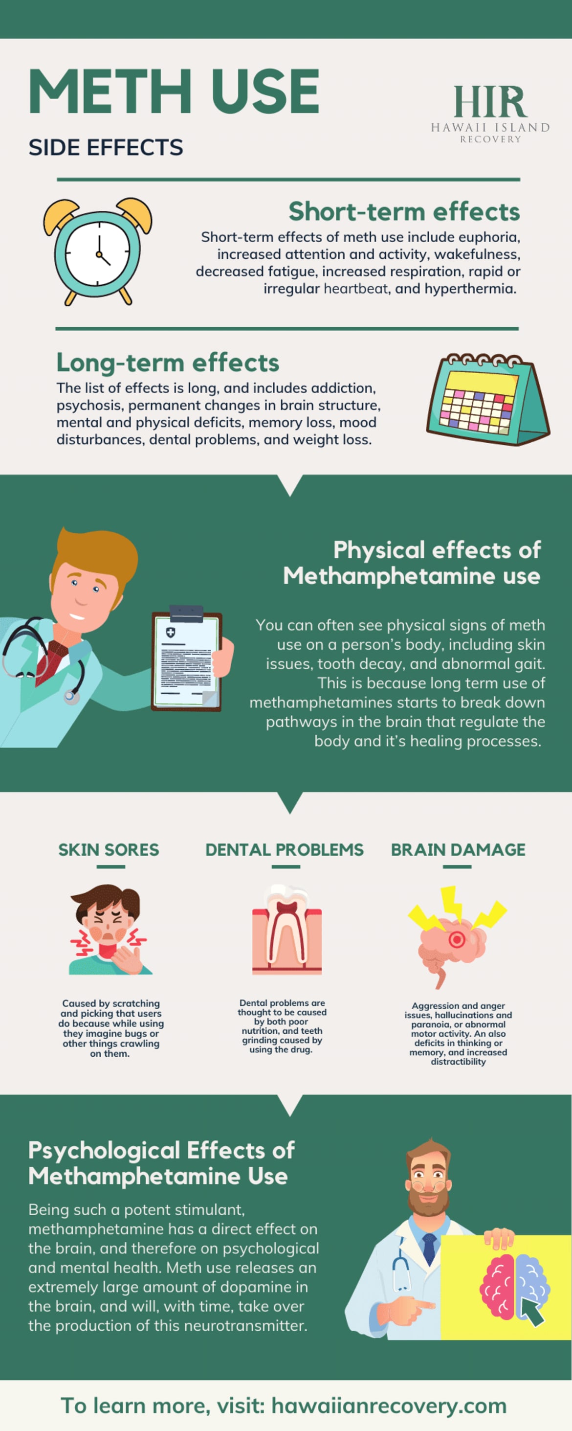 Meth Use | Infographic