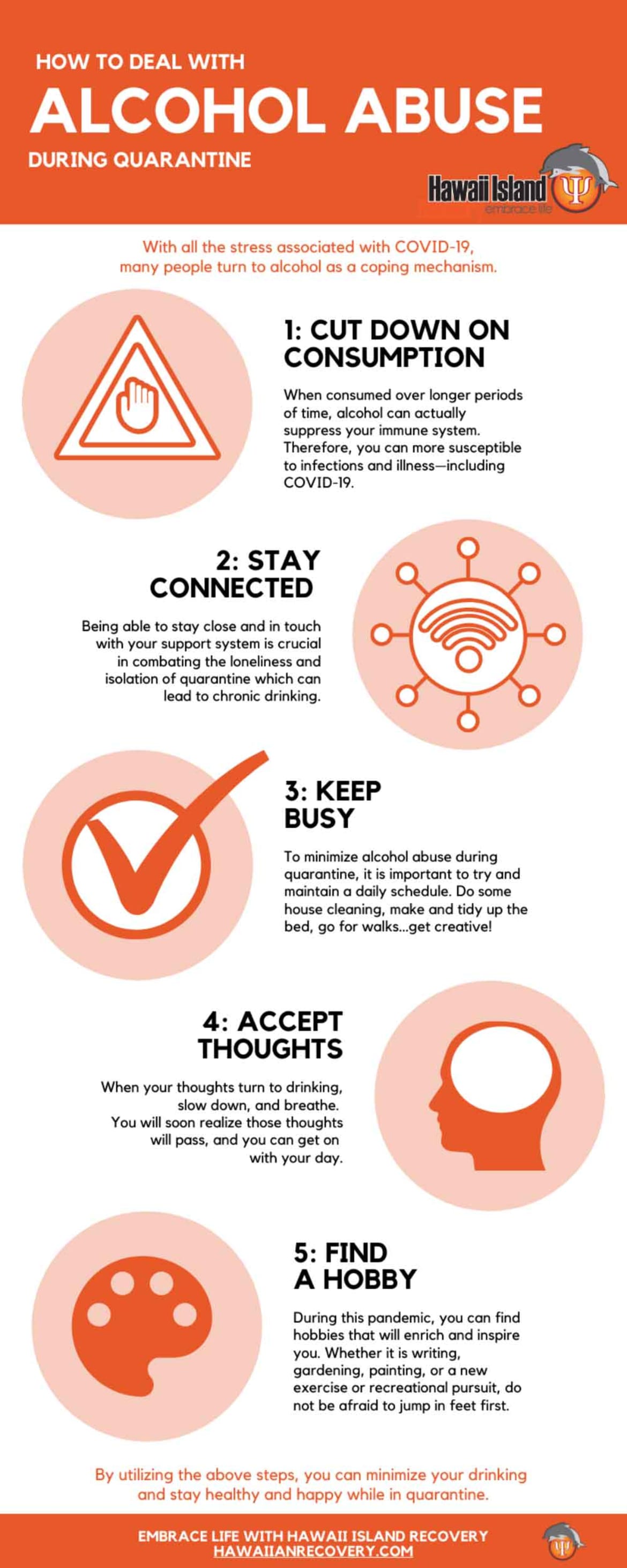 Alcohol Abuse During Quarantine | Infographic Alcohol Abuse During Quarantine