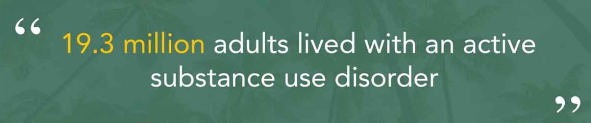The Substance Abuse and Mental Health Services Administration (SAMHSA) conducts annual surveys to gather data on substance use and mental health nationwide. How Common is Dual Diagnosis